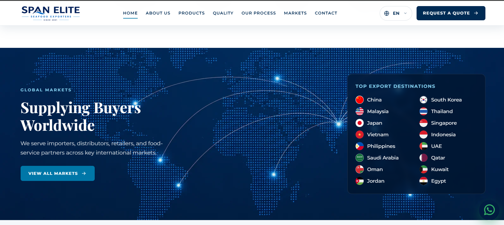 Span Elite export and contact page