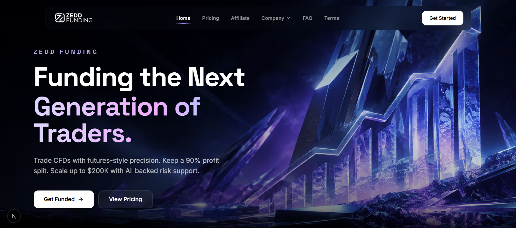 zeddFunding trading platform