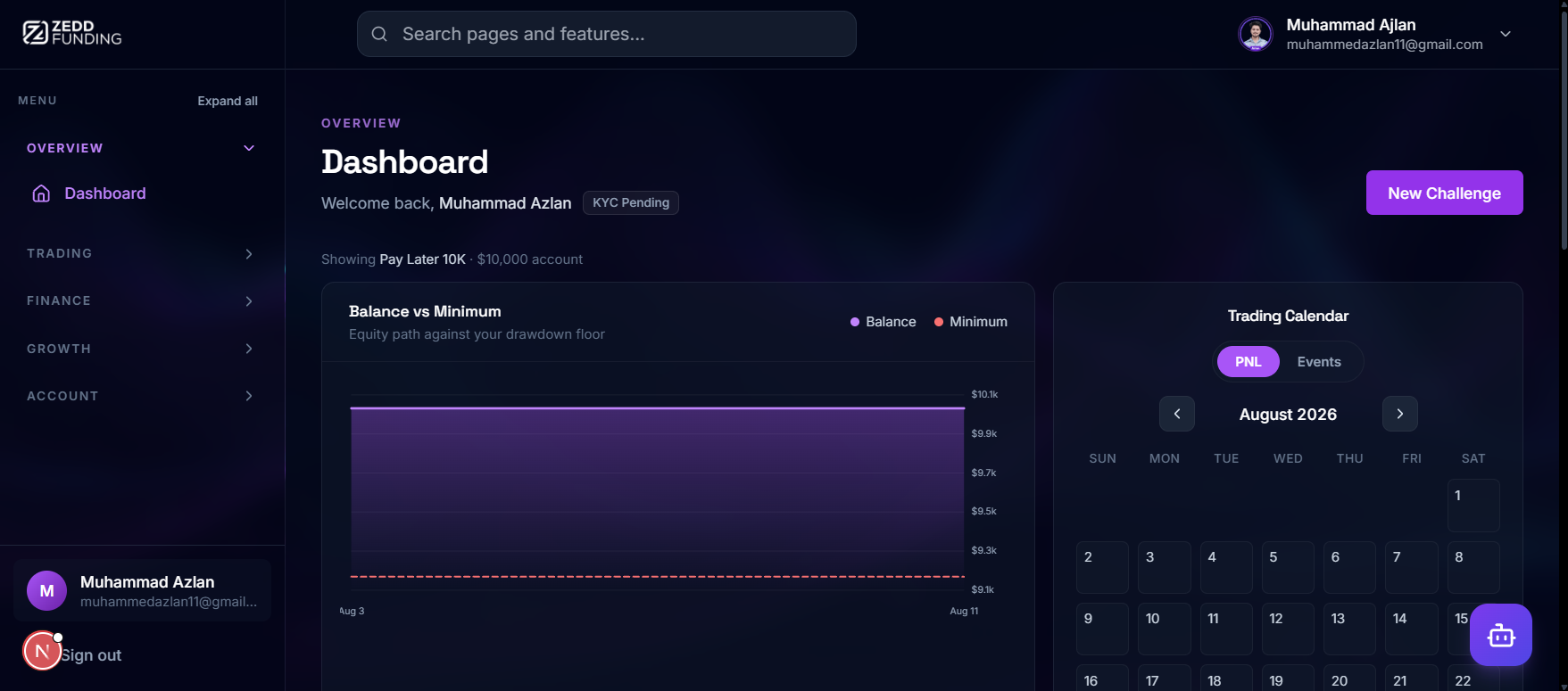 zeddFunding platform overview